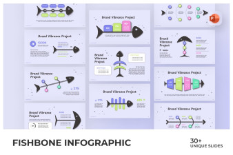 Fishbone Infographic